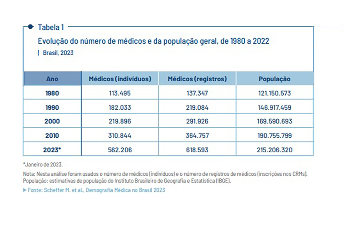 tabela1_1200x820